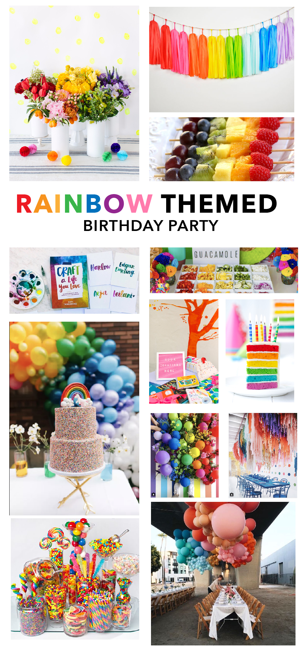 Inspiration for a Rainbow Themed Birthday Party - Carrie ...